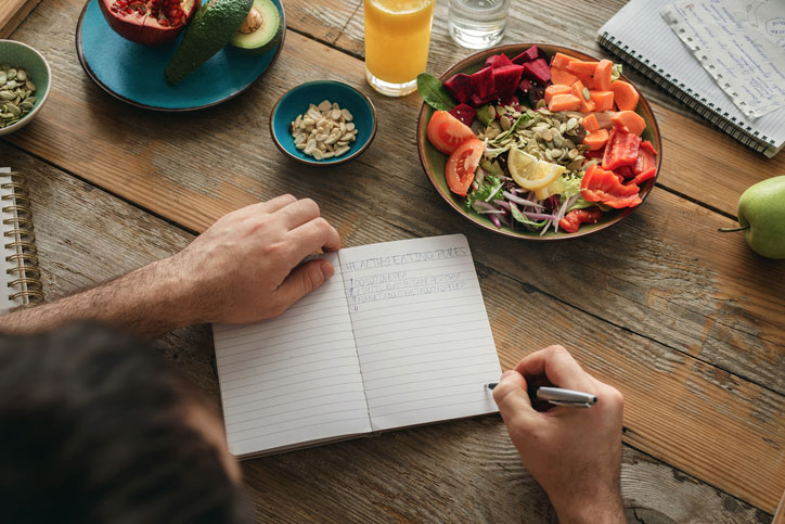 How to Create a Nutrition Plan